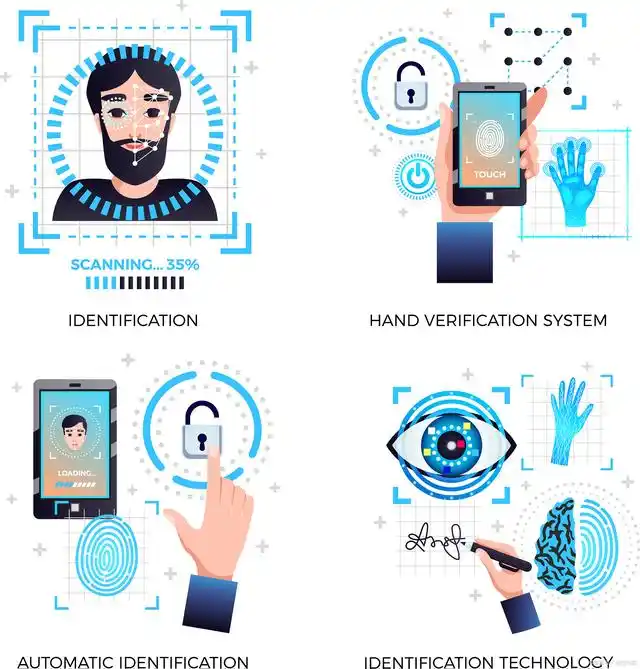 探索Web3.0的未来：去中心化、智能合约与数字经济的崛起