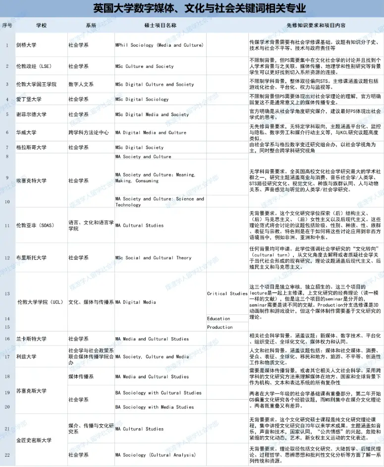 选择数字货币的文化背景分析_研究数字货币的背景和意义_货币数字化意义
