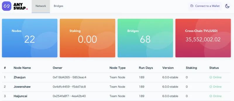 钱包app官网下载_钱包应用在哪里_从tokenpocket钱包官网下载的应用更新，你需要了解哪些情况？
