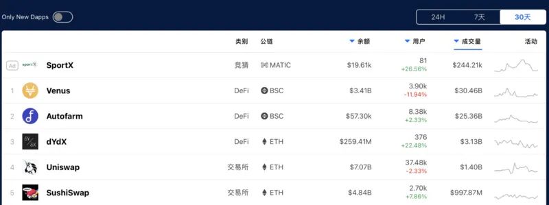 从tokenpocket钱包官网下载的应用更新，你需要了解哪些情况？_钱包app官网下载_钱包应用在哪里