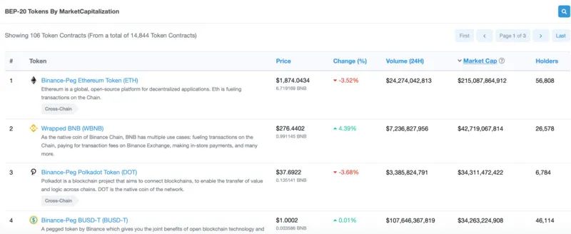 钱包应用在哪里_钱包app官网下载_从tokenpocket钱包官网下载的应用更新，你需要了解哪些情况？