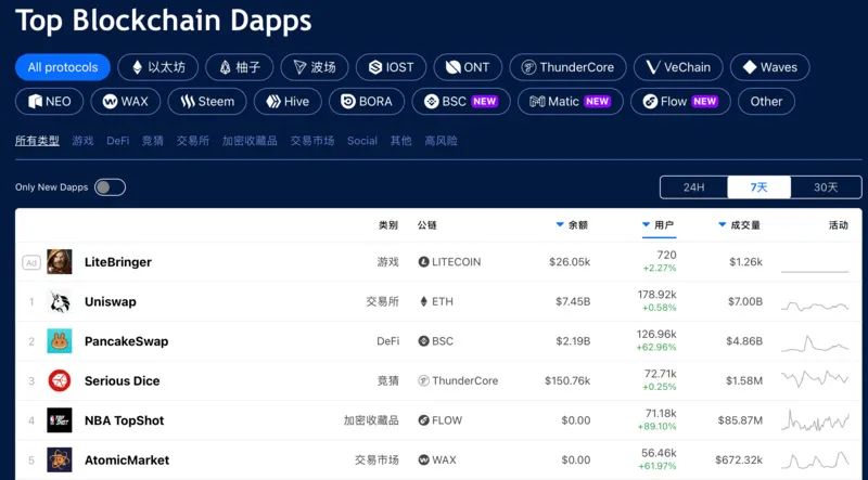 钱包app官网下载_钱包应用在哪里_从tokenpocket钱包官网下载的应用更新，你需要了解哪些情况？