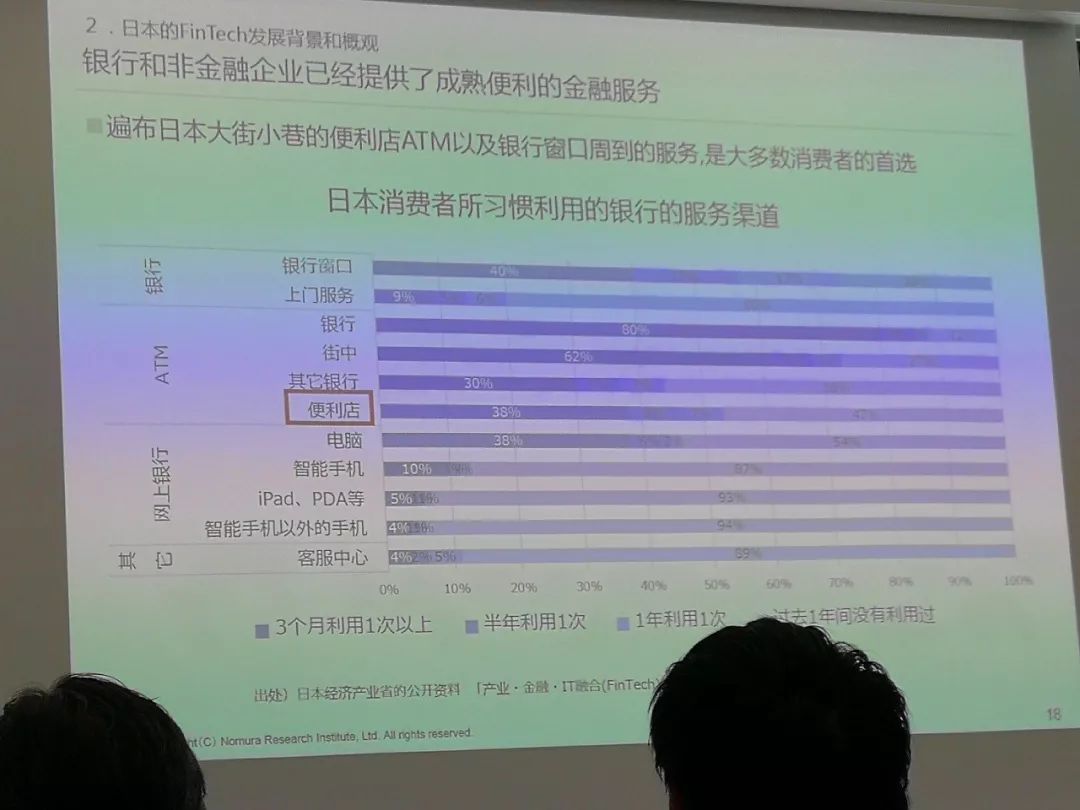 全球数字货币的市场对比：不同国家的监管政策与市场表现_对数字货币的监管_我国数字货币的监管对策有哪些