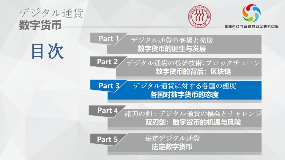 对数字货币的监管_全球数字货币的市场对比：不同国家的监管政策与市场表现_我国数字货币的监管对策有哪些