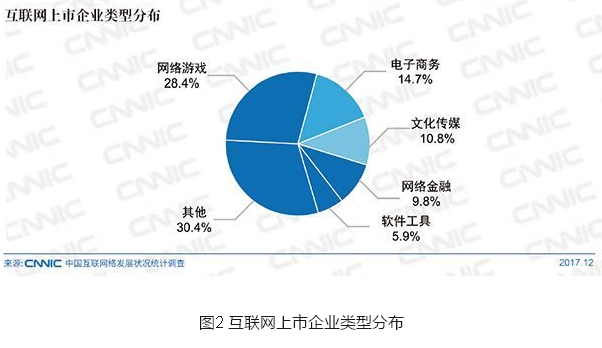 探讨数字资产的增长潜力：如何在快速变化的市场中取得竞争优势_资产增长能力的意义_资产增长能力
