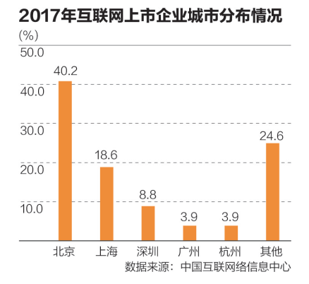 探讨数字资产的增长潜力：如何在快速变化的市场中取得竞争优势_资产增长能力的意义_资产增长能力