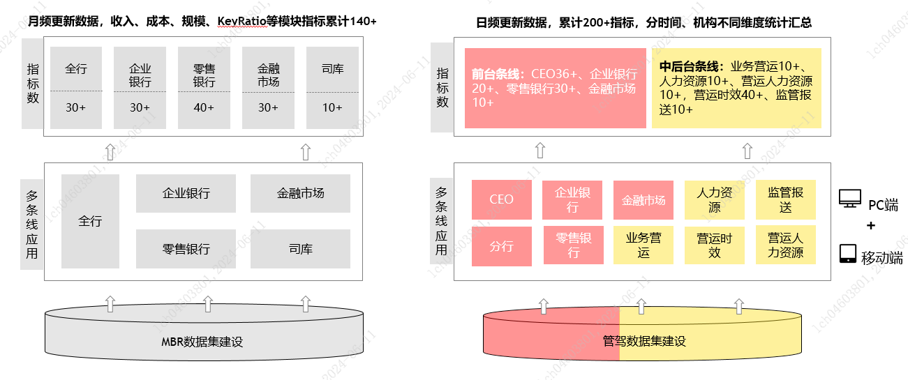 探索SOL币的行业应用案例：推动各领域的数字转型_数字货币应用场景是什么意思_应用货币