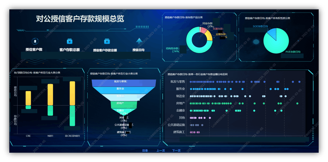 数字货币应用场景是什么意思_应用货币_探索SOL币的行业应用案例：推动各领域的数字转型