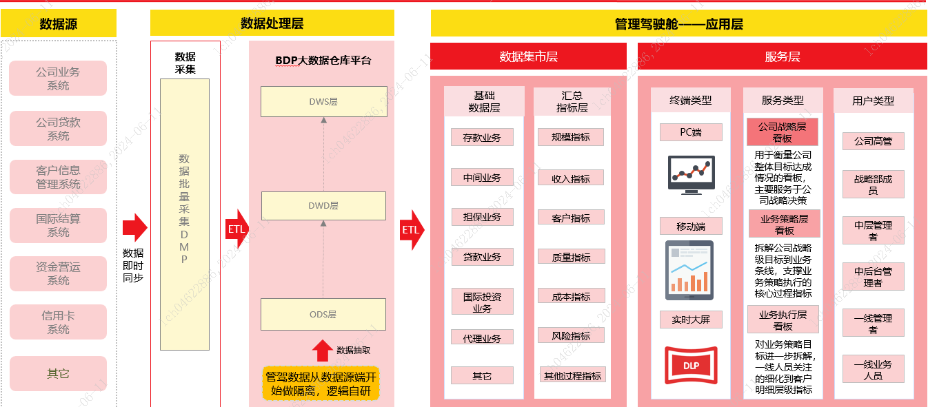 数字货币应用场景是什么意思_应用货币_探索SOL币的行业应用案例：推动各领域的数字转型