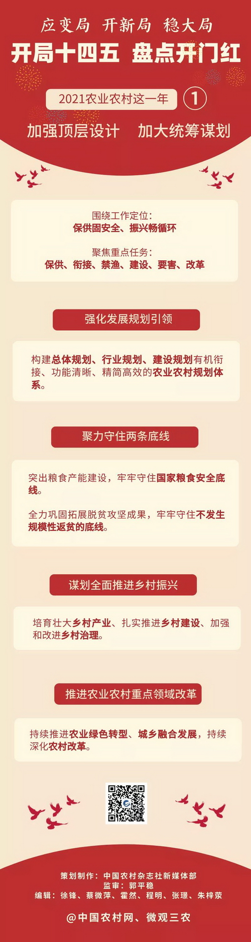 十四五时期农业农村发展规划：强化政策引领与市场驱动，推进农业现代化