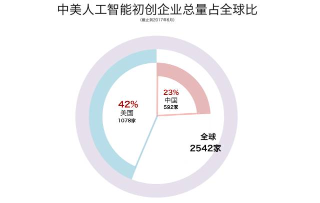 安卓app如何发布到应用市场_TPU的开发历史：从实验室到市场应用_上传app到应用市场怎么计费