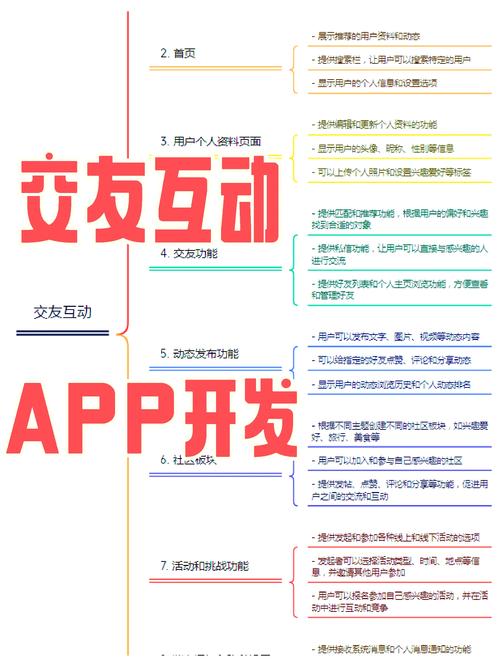 TPWallet官方版社交网络功能：群组交流与消息推送助力用户互动