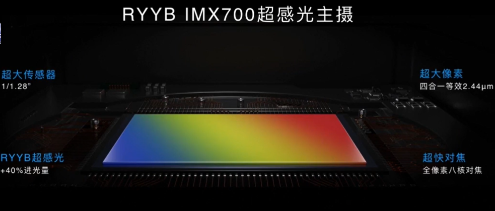 如何选择适合你的中兴手机型号？_中兴什么手机_中兴哪款手机性价比高