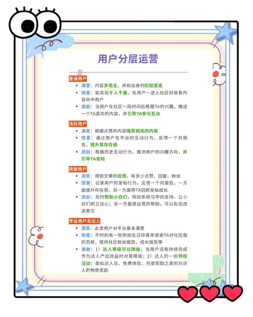 深入分析如何利用TP官方APP用户互动亮点促社群活跃与增强信任