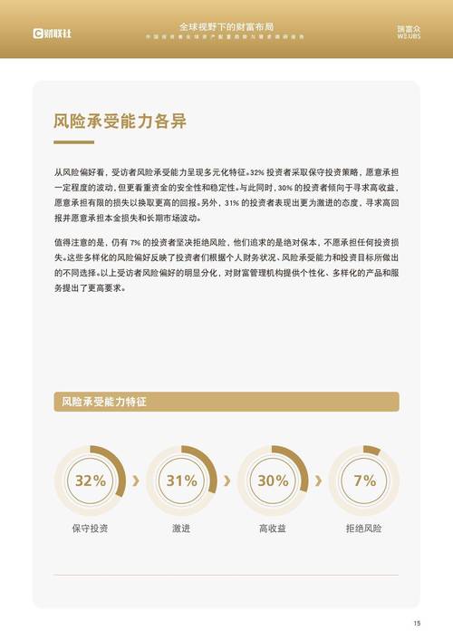 TP官方网站下载资源丰富，满足投资者个性化需求，功能多样待详析