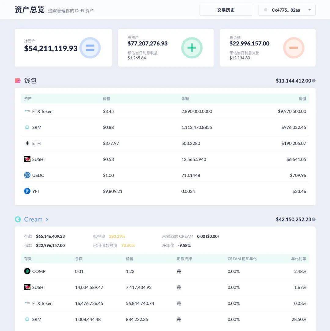 链闻ChainNews：区块链隐私保护重要性解析，FTX CEO做空DeFi代币事件揭秘