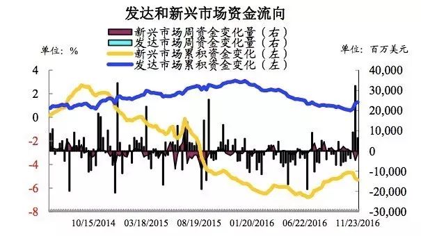 加密资产投资_加密资产配置app_数字资产在金融危机中的避险功能：投资者如何利用加密资产保护财富