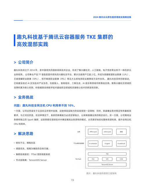 TokenPocket官网首页项目信息完整分析：功能、亮点及生态合