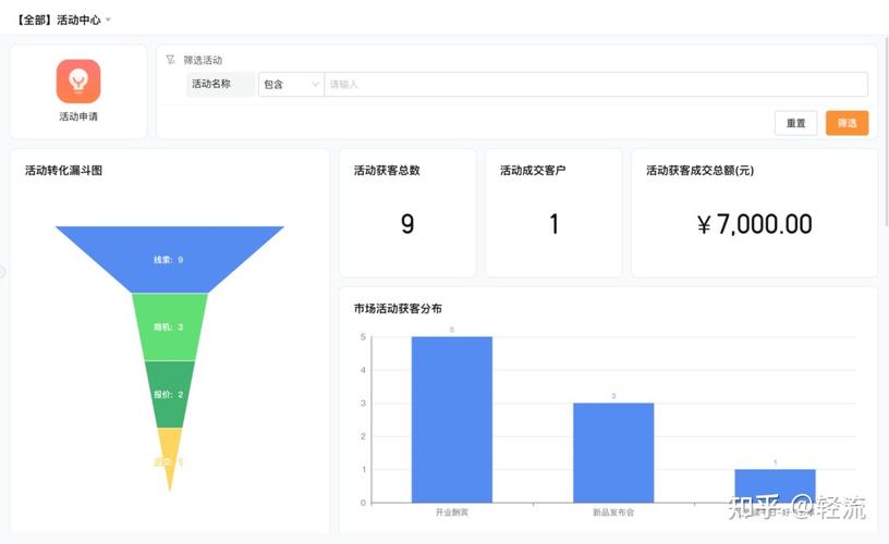 深入评估TokenPocket官网下载使用及用户满意度，多维度分析呈现