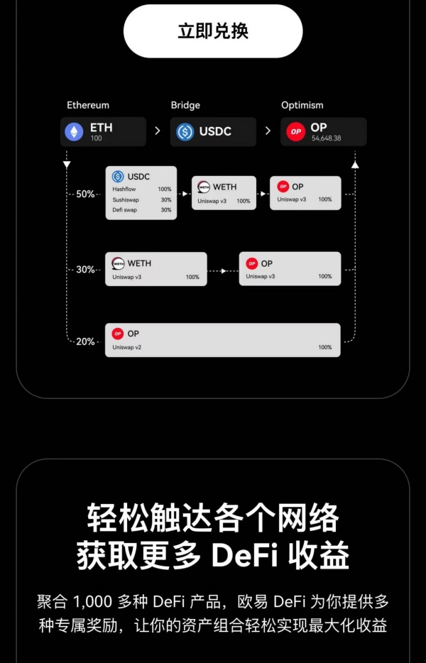 ok交易所官网版下载(虚拟货币交易所最新动向)(318)