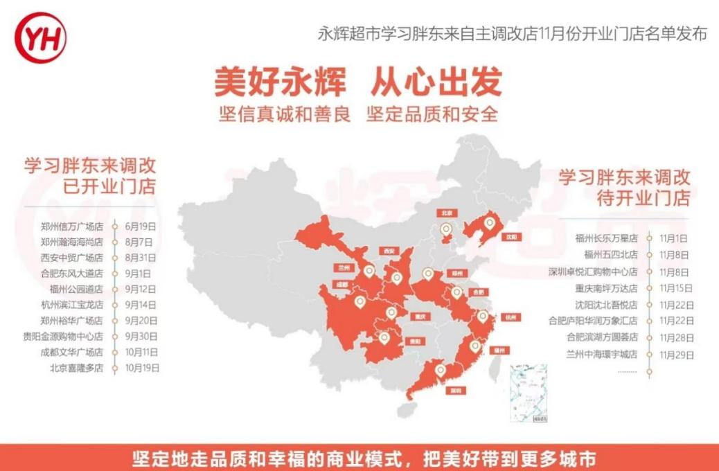 胖东来能否赢得信任，供应链是关键_胖东来能否赢得信任，供应链是关键_胖东来能否赢得信任，供应链是关键