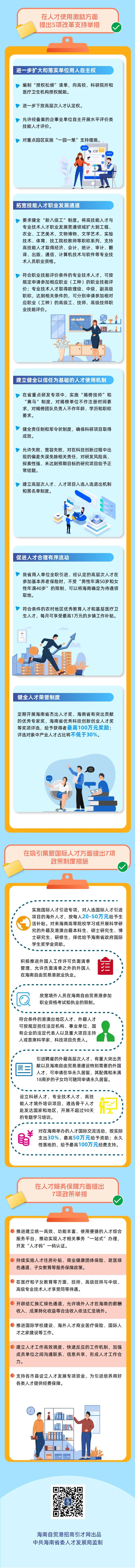 海南港澳实业股份有限公司_琼港澳服务业合作示范园区_海南助力琼港澳台经济合作的新战略，推动地方经济发展革新