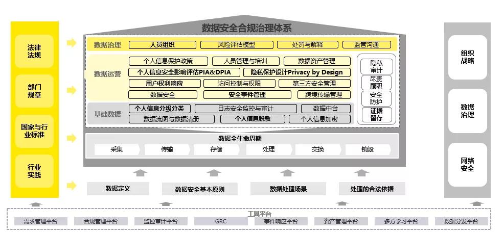 新能源汽车市场的不确定因素及应对措施_汽车应对能源危机的措施有_能源对策