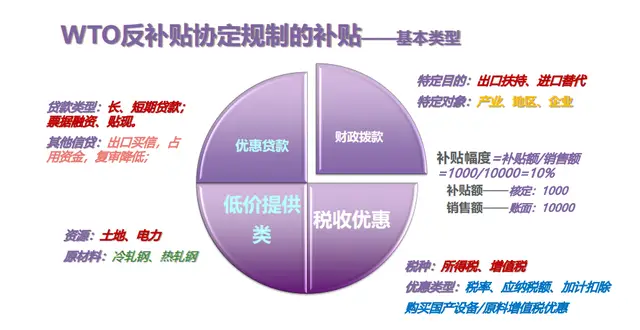 汽车应对能源危机的措施有_新能源汽车市场的不确定因素及应对措施_能源对策