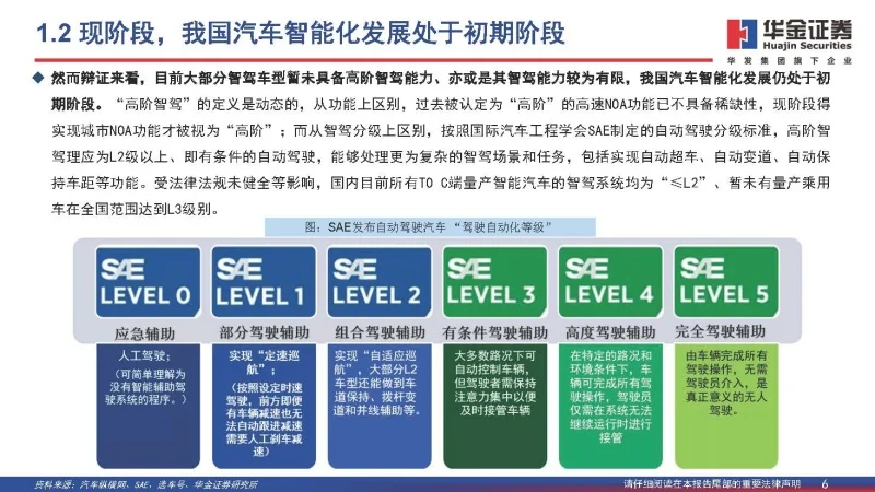 小米智能汽车图片报价_驾驶体验提升：小米汽车的智能科技应用_小米智能车价格