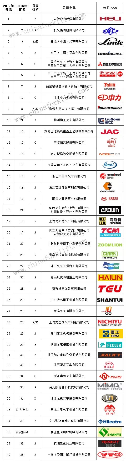 热钱包排行榜前十名的定位 | 用户需求的反映_热钱包排行榜前十名的定位 | 用户需求的反映_热钱包排行榜前十名的定位 | 用户需求的反映