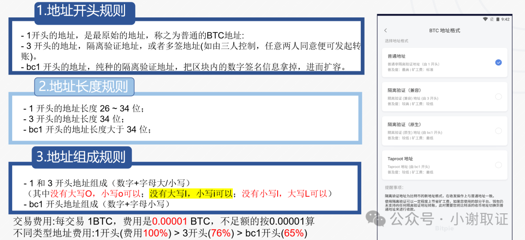 货币虚拟分析技术进行包括_如何进行虚拟货币的技术分析_货币的虚拟化