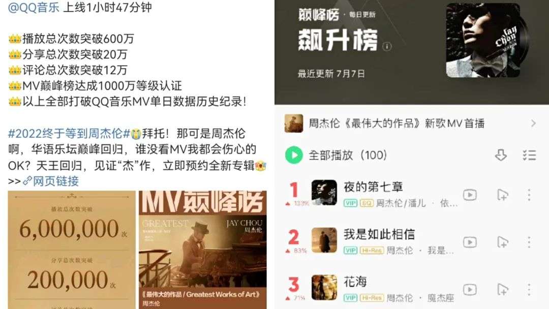 周杰伦在音乐界的影响力_周杰伦全球影响力排名_周杰伦的音乐作品在国际上的影响力