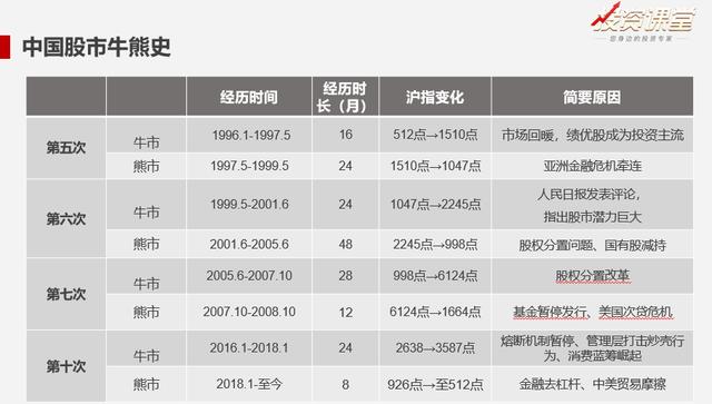 港股牛市有望持续_2021年港股牛市_未来市场的希望：2025年A股和港股持续牛市的投资启示