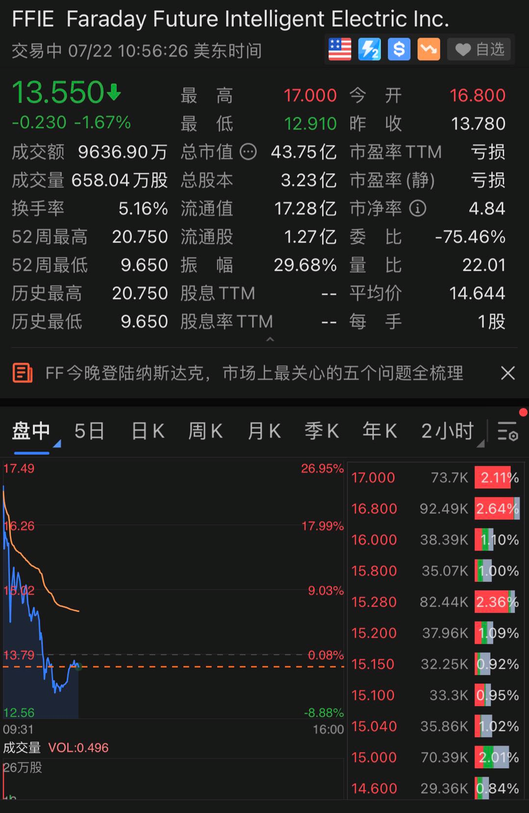 宾利的全球销售网络与市场策略_宾利的市场_宾利汽车营销分析