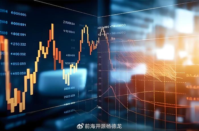 杨德龙：科技股大涨推动A股港股回升，欧美股市回落验证十大预言