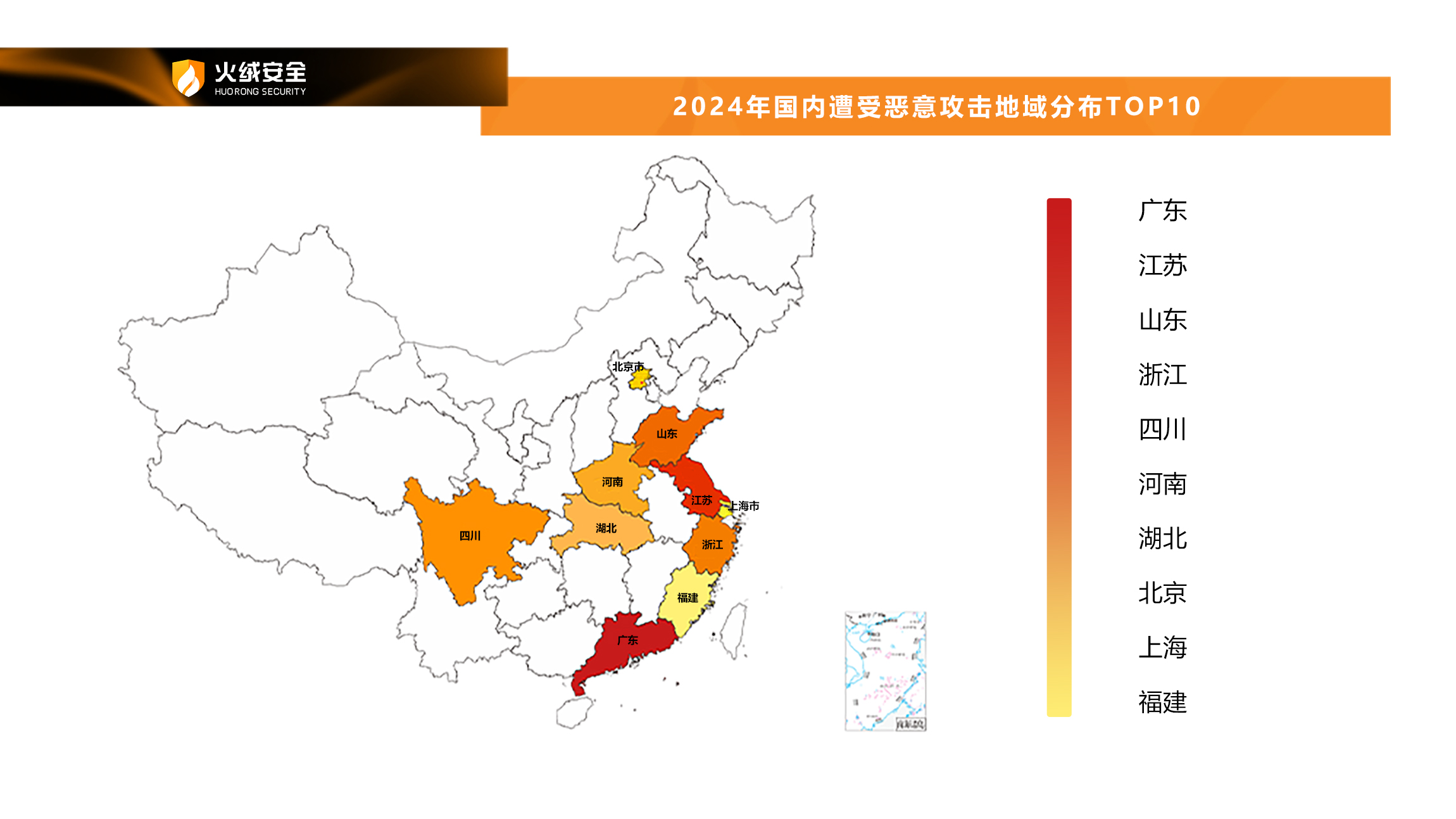 4. 定期备份和安全性提高_定期备份重要数据能预防病毒吗_定期备份文件