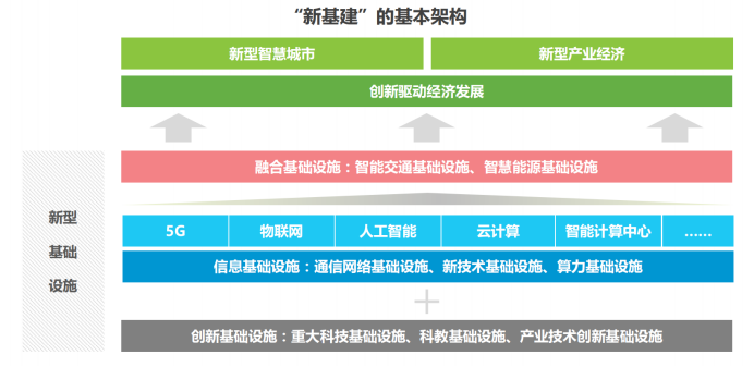 马化腾与腾讯的创新发展_马化腾腾讯创新发展案例_腾讯创业之初马化腾的地位