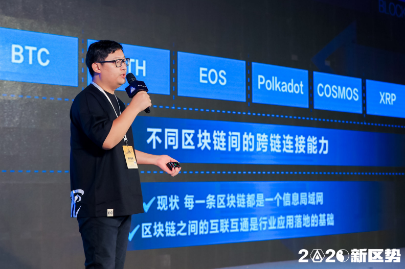 以太坊在金融科技中的使命：数字资产的发展与管理_以太坊数字钱包_以太坊数字资产标准