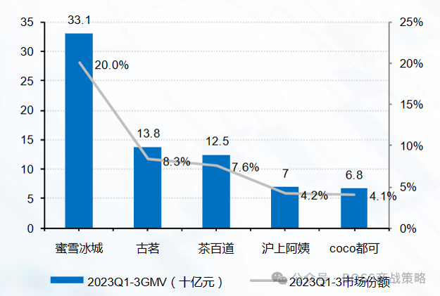 高效利用水资源_钟睒睒与水资源利用效率的探索_水资源利用效率评价模型