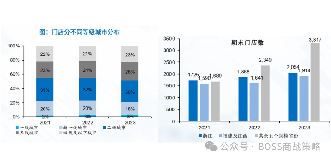 钟睒睒与水资源利用效率的探索_高效利用水资源_水资源利用效率评价模型