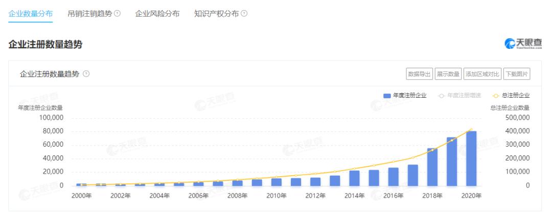 传统车企与新能源玩家营销对决：劳斯莱斯、奔驰翻车，特斯拉躺赢