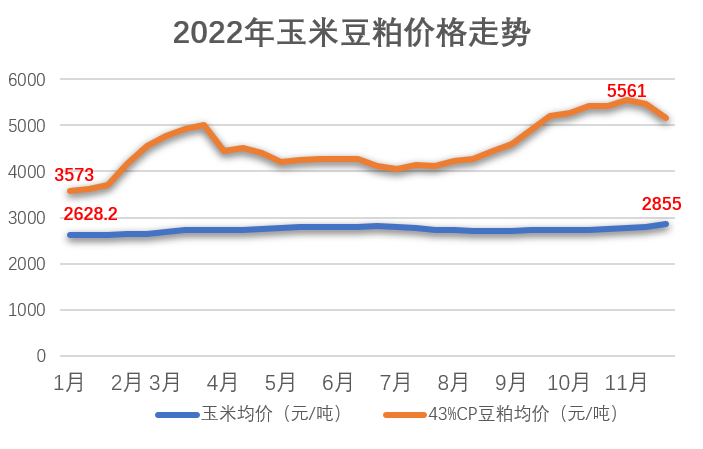 农业的机遇与挑战_对未来农业的思考_秦英林如何看待未来农业的挑战