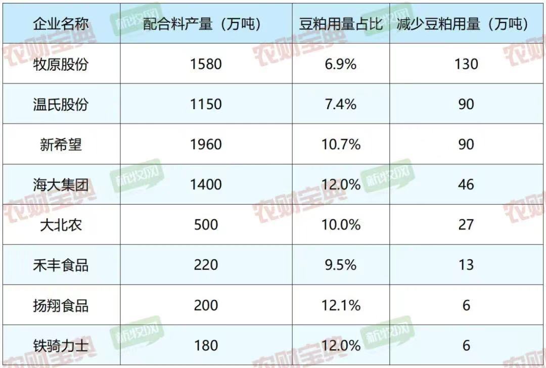 农业的机遇与挑战_对未来农业的思考_秦英林如何看待未来农业的挑战