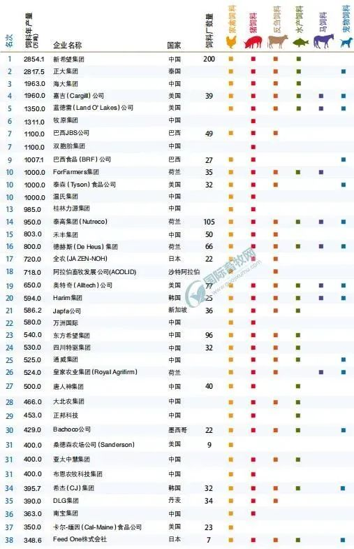 秦英林如何看待未来农业的挑战_对未来农业的思考_农业的机遇与挑战