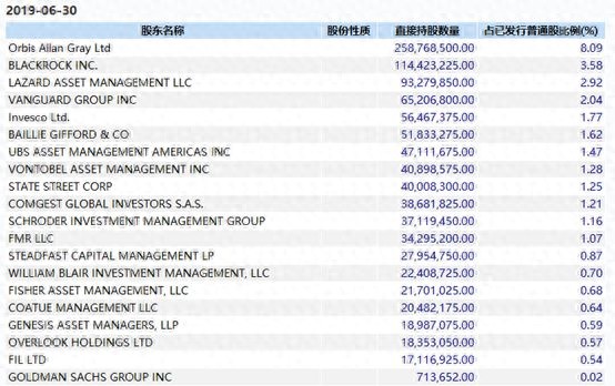 网易回应裁员风波声明遭网友吐槽，丁磊网易现状及创业历程剖析