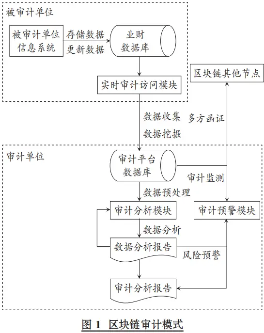 分析加密货币在扶贫项目中的应用：如何利用新技术提升资金的使用效率_分析加密货币在扶贫项目中的应用：如何利用新技术提升资金的使用效率_分析加密货币在扶贫项目中的应用：如何利用新技术提升资金的使用效率