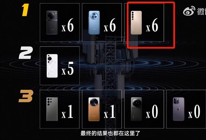 魅族新发展_魅族未来发展_魅族的5G技术：未来通信的趋势
