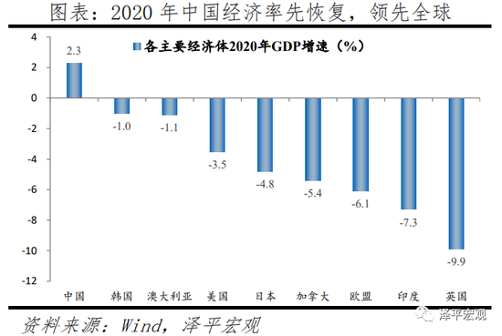 分析近期市场波动的原因：数字货币投资者需知的经济与政治因素_因币值波动而引起的国际收支_因币值波动而引起的国际