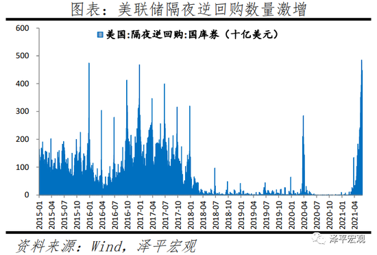 分析近期市场波动的原因：数字货币投资者需知的经济与政治因素_因币值波动而引起的国际_因币值波动而引起的国际收支