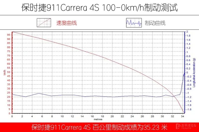 布加迪跑车视频_布加迪的运动版车型与驾驶魅力_布加迪chiron运动版